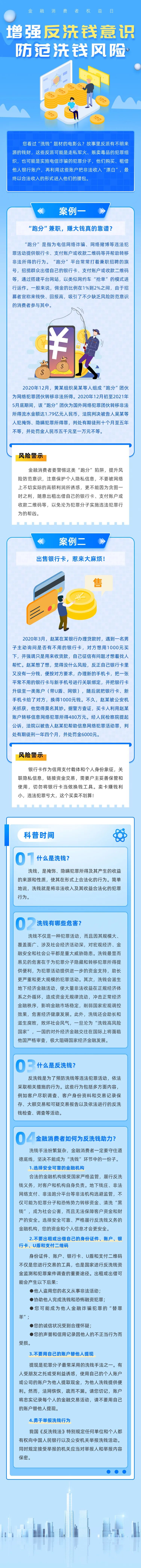 附件2.增強反洗錢意識 防范洗錢風險（策劃：辦公廳、消保局  來源：反洗錢局  中國人民銀行）.jpg