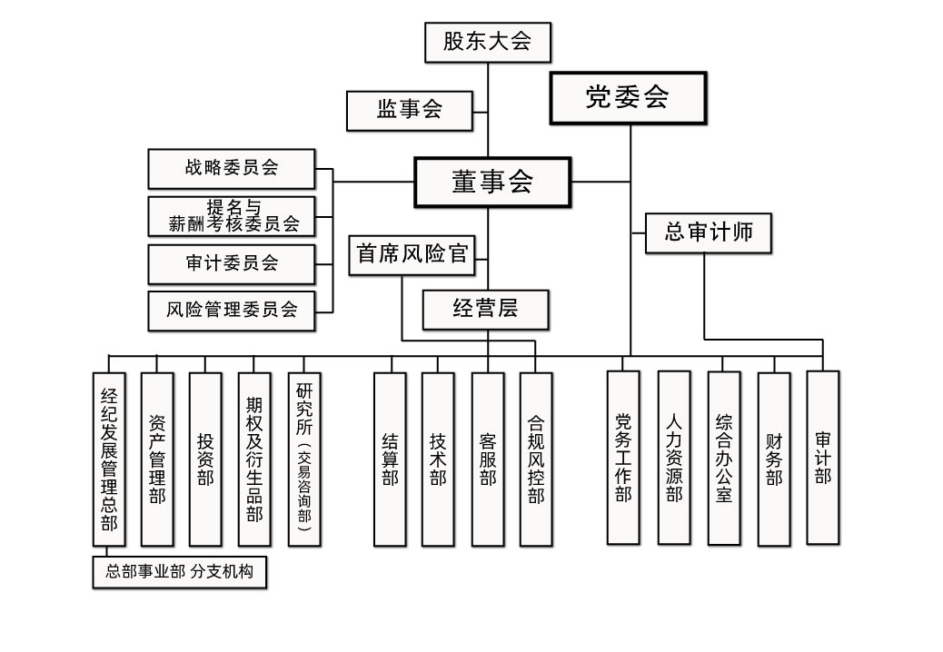 20241107-組織架構.jpg